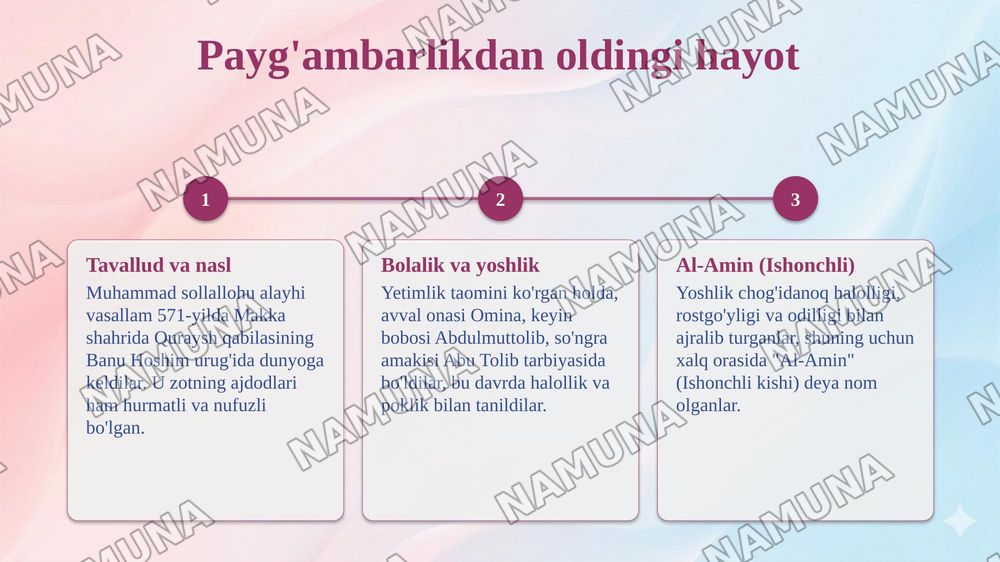 Muhammad sollallohu alayhi vasallam hayoti — taqdimot, 4-slayd