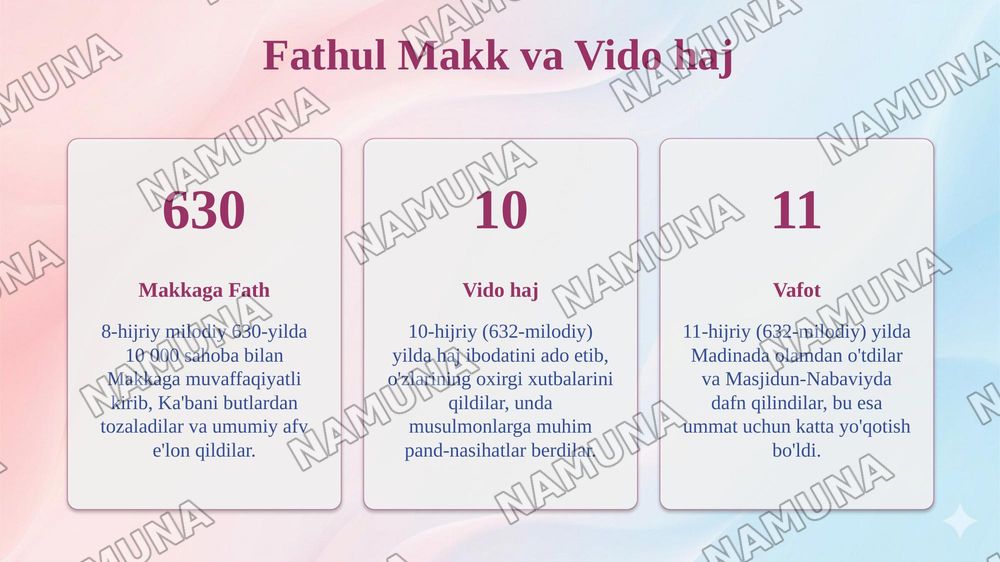 Muhammad sollallohu alayhi vasallam hayoti — taqdimot, 7-slayd