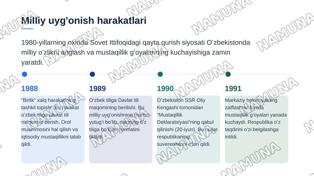Oʻzbekiston mustaqillikka erishish arafasida — zamonaviy taqdimot, 6-slayd