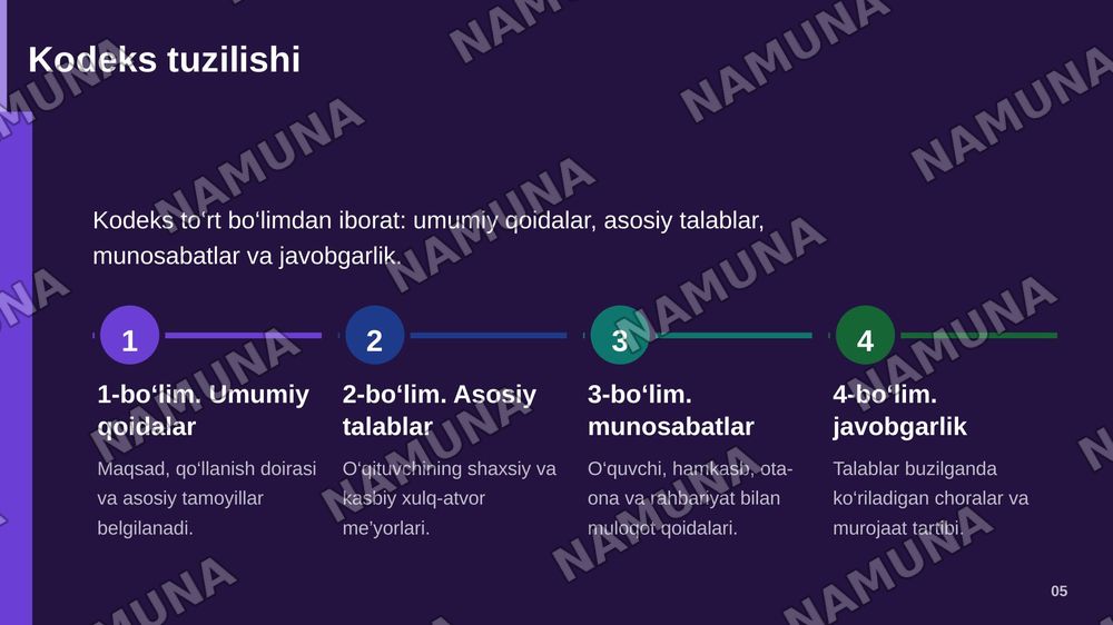 O‘qituvchining kasbiy xulq-atvoriga qo‘yiladigan axloqiy talablar asosida pedagogik odob kodeksi loyihasini tuzish. — zamonaviy taqdimot, 6-slayd