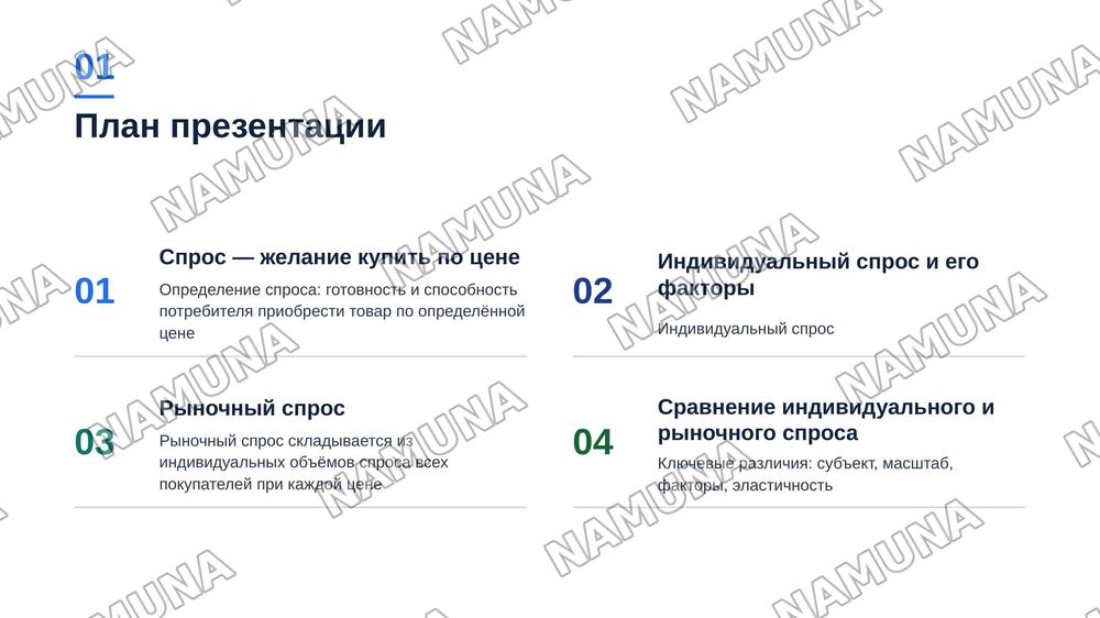 Понятие спрос. Индивидуальный и рыночный спрос — zamonaviy taqdimot, 2-slayd