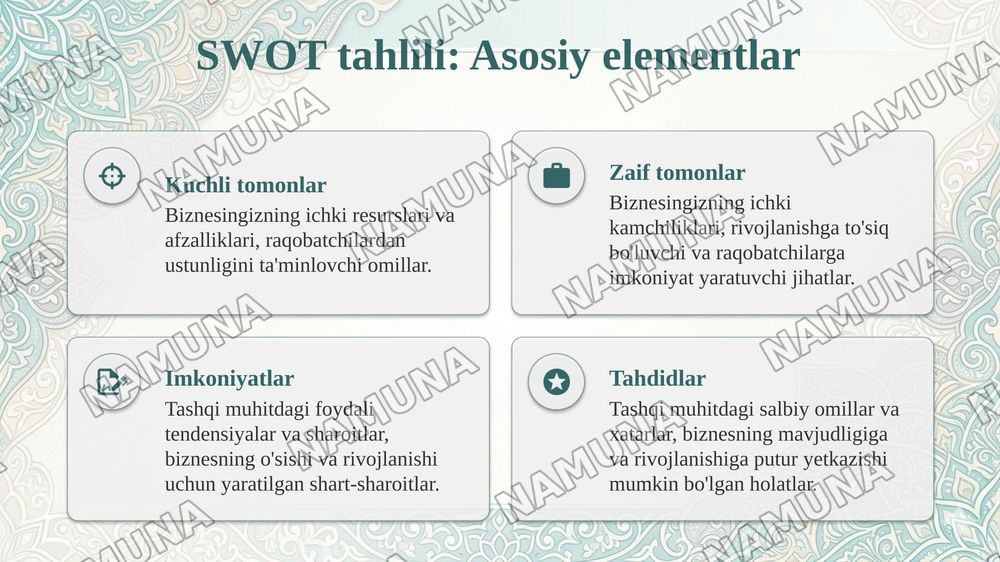 Raqobatchilarni tahlil qilish: SWOT va porter 5 kuch modellarini qoʻllash — taqdimot, 4-slayd