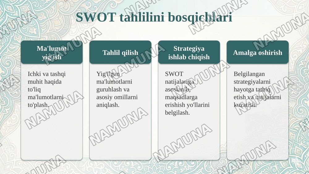 Raqobatchilarni tahlil qilish: SWOT va porter 5 kuch modellarini qoʻllash — taqdimot, 5-slayd