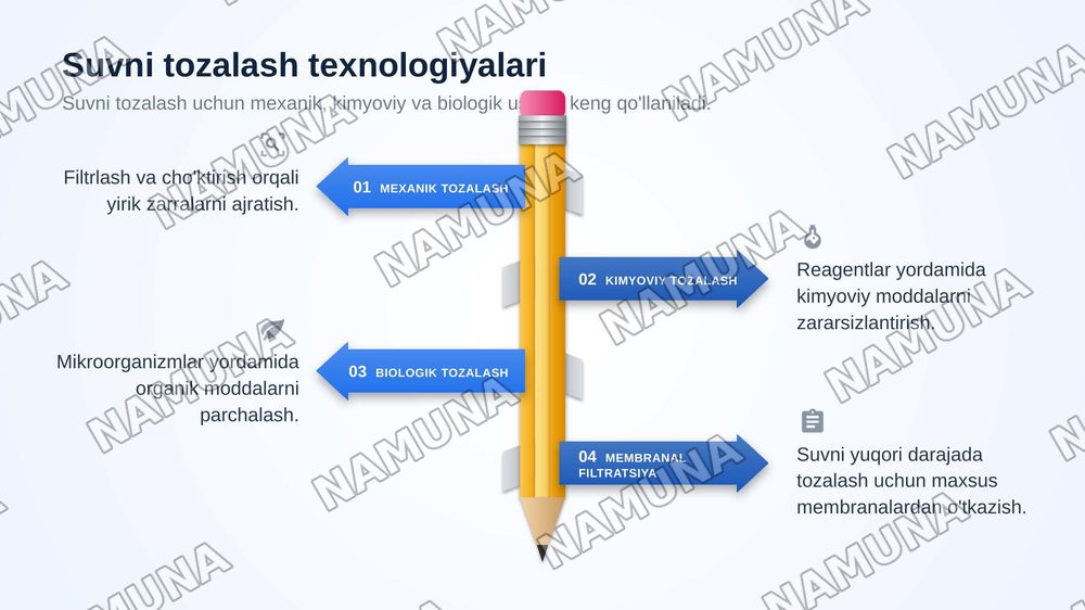 Atrof muhit ifloslanishini nazorat qilish usullari( havo, suv, tuproq) — zamonaviy taqdimot, 8-slayd