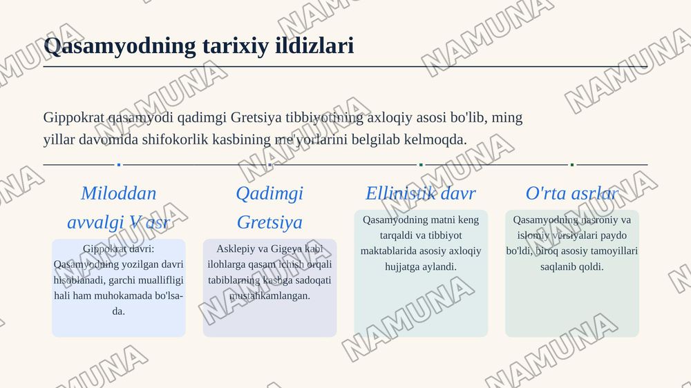 Gippokrat qasamyodi — zamonaviy taqdimot, 3-slayd