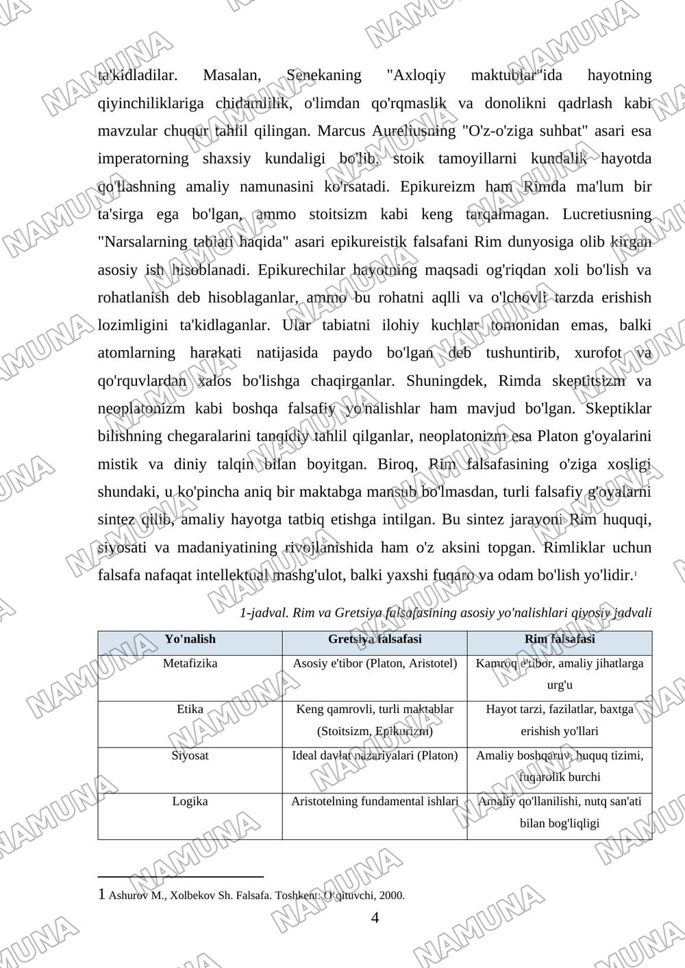 Qadimgi rim da falsafani paydo bolishi — mustaqil ish, 4-varaq