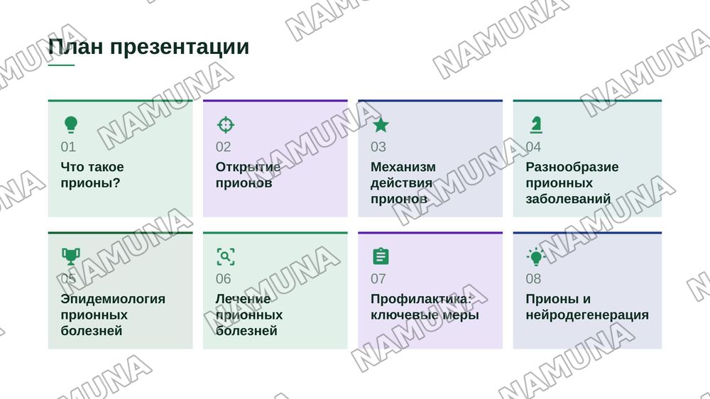 ” приoны, их значение в медицинской практике” — zamonaviy taqdimot, 2-slayd