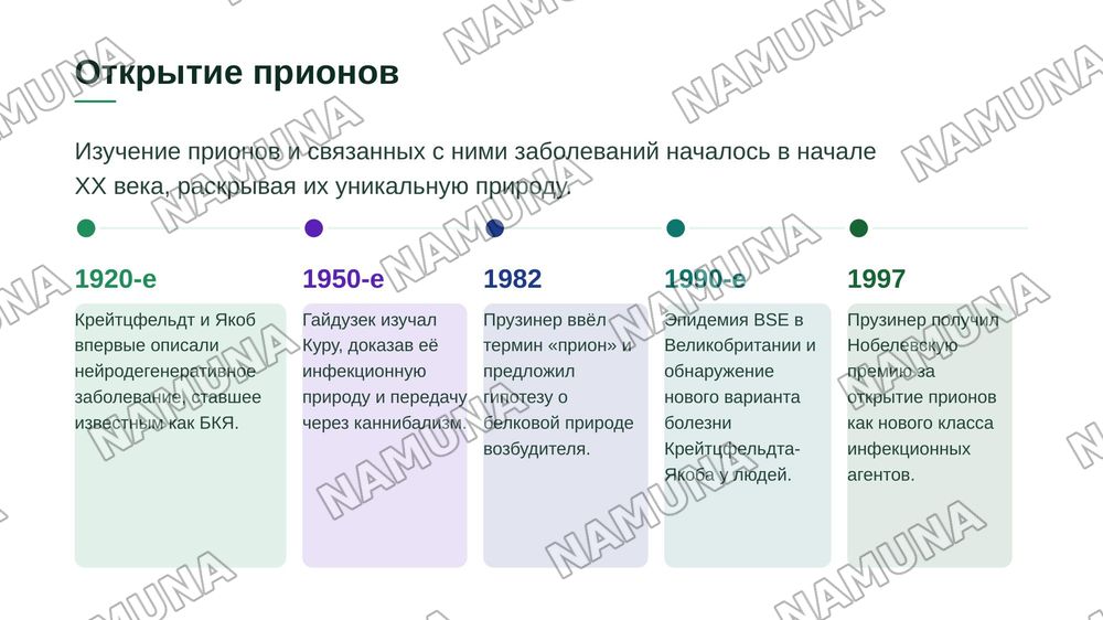 ” приoны, их значение в медицинской практике” — zamonaviy taqdimot, 4-slayd