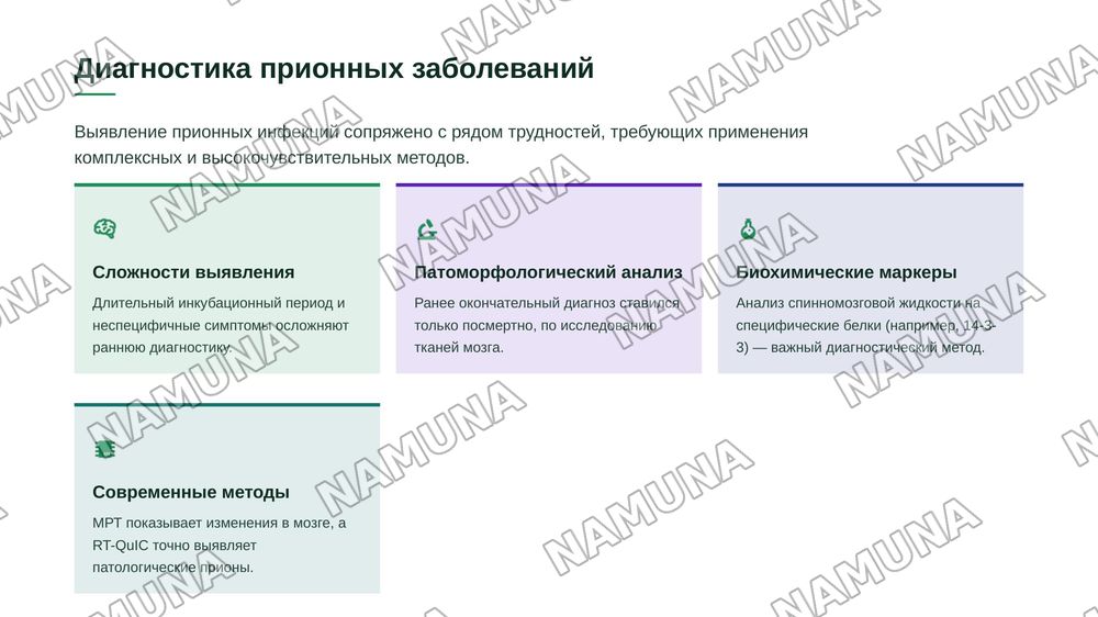 ” приoны, их значение в медицинской практике” — zamonaviy taqdimot, 7-slayd