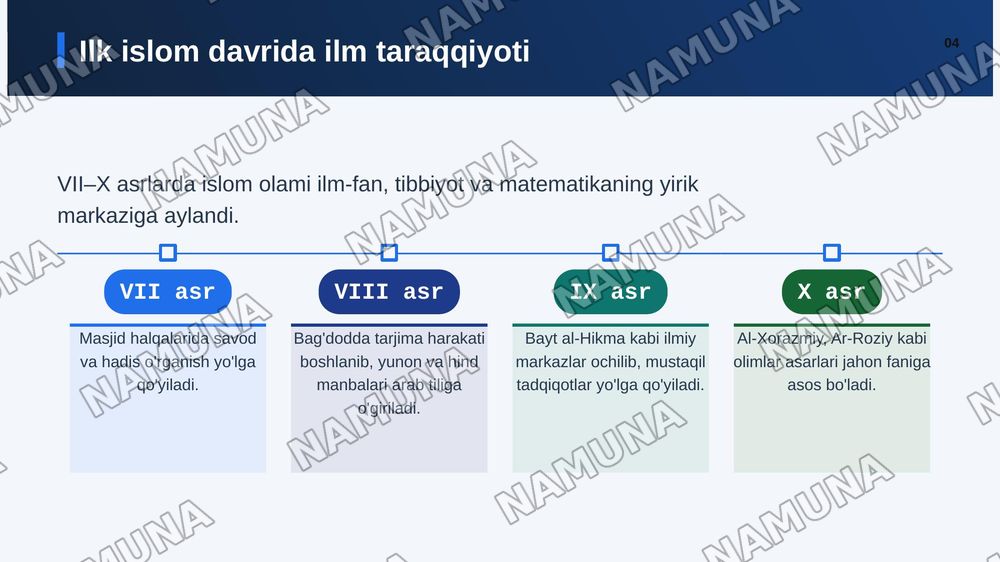 Islom marifat dini — zamonaviy taqdimot, 5-slayd