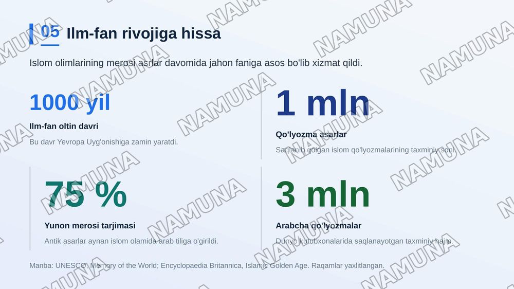Islom marifat dini — zamonaviy taqdimot, 6-slayd