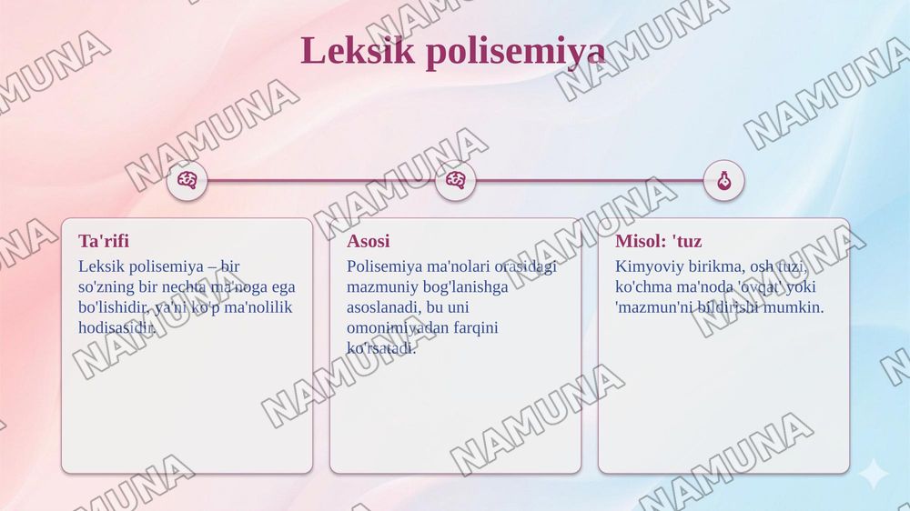 Leksik monosemiya va polisemiya. Leksik ma’no tiplari — taqdimot, 5-slayd