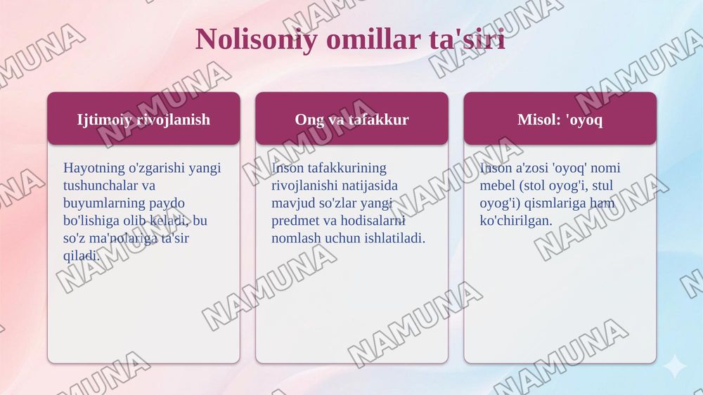 Leksik monosemiya va polisemiya. Leksik ma’no tiplari — taqdimot, 7-slayd