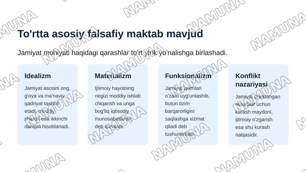 Jamiyat falsafasi — zamonaviy taqdimot, 7-slayd