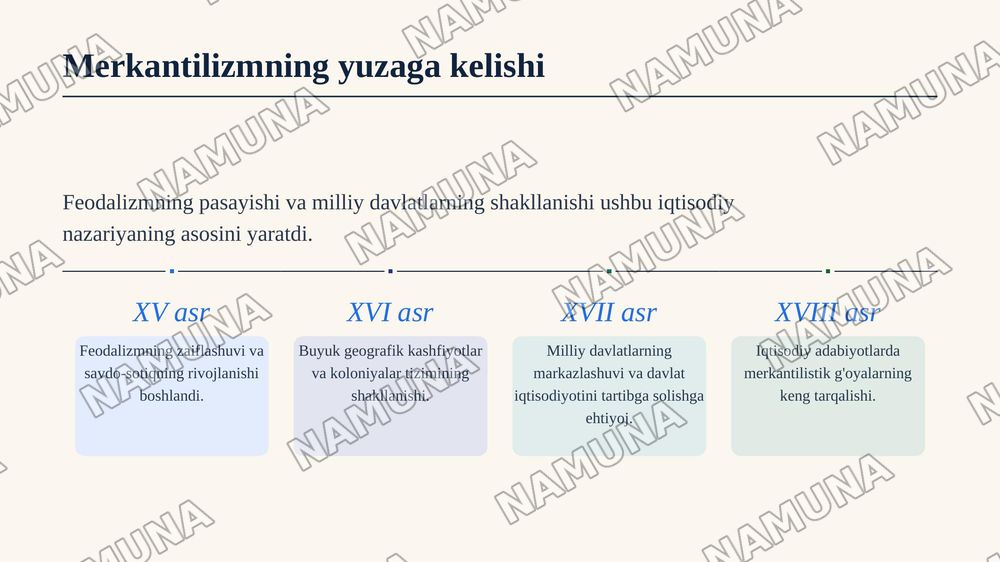 Merkantilizm — zamonaviy taqdimot, 5-slayd