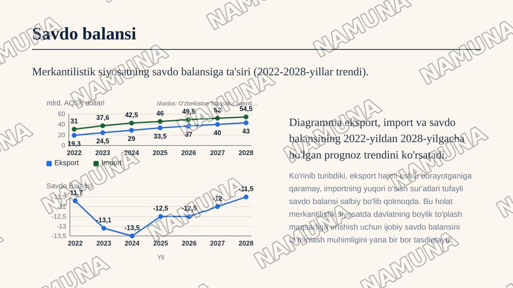 Merkantilizm — zamonaviy taqdimot, 7-slayd