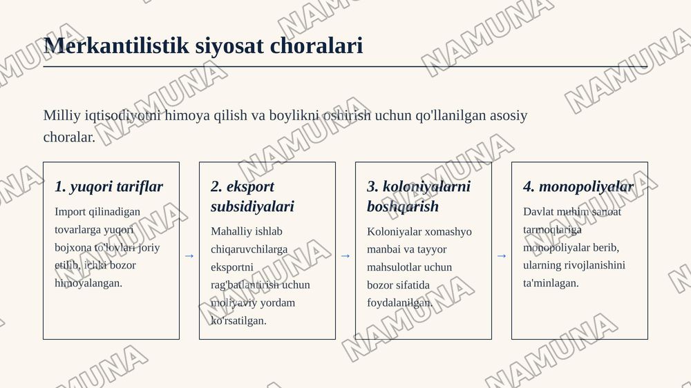 Merkantilizm — zamonaviy taqdimot, 8-slayd