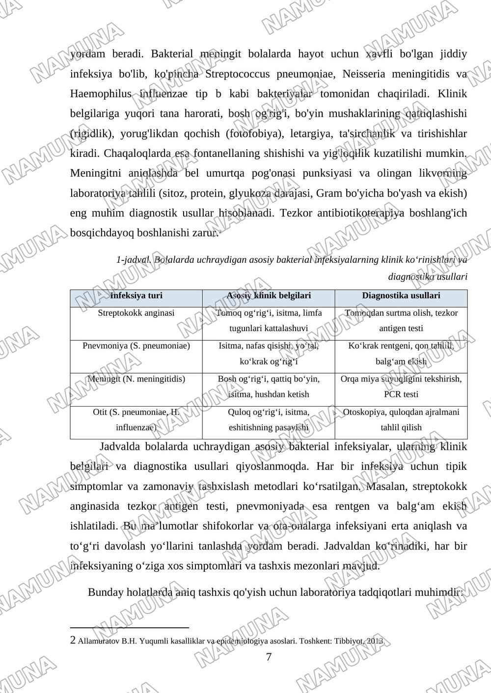 Bolalarda uchraydigan asosiy bakterial infeksiyalar — mustaqil ish, 7-varaq