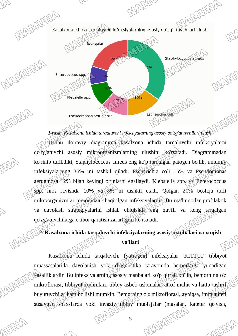 Kasalxona ichida tarqaluvchi (yatrogen) yuqumli kasalliklar qoʻzgʻatuvchilari va ularni laboratoriya tashxisi. — mustaqil ish, 5-varaq