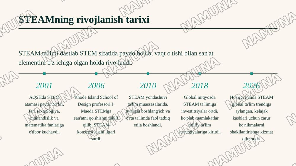 Texnologiya faniga STEAM ta’limiy yondashuvning ahamiyati — zamonaviy taqdimot, 5-slayd