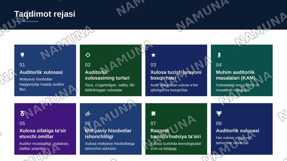 Auditorik hulosasini tuzish — zamonaviy taqdimot, 2-slayd
