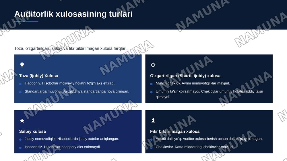 Auditorik hulosasini tuzish — zamonaviy taqdimot, 5-slayd