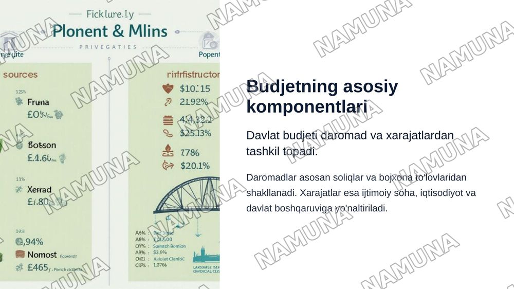 Davlat Budjeti — zamonaviy taqdimot, 4-slayd