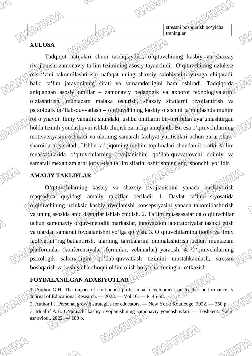 'Oʻqitivchining kasbiy va shaxsiy rivojlanishi' — maqola, 4-varaq