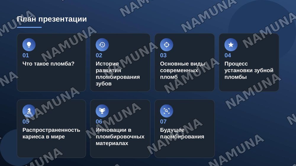 Пломбы — zamonaviy taqdimot, 2-slayd