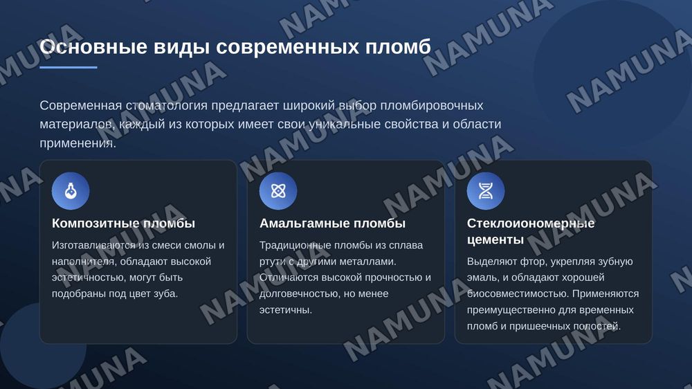 Пломбы — zamonaviy taqdimot, 5-slayd