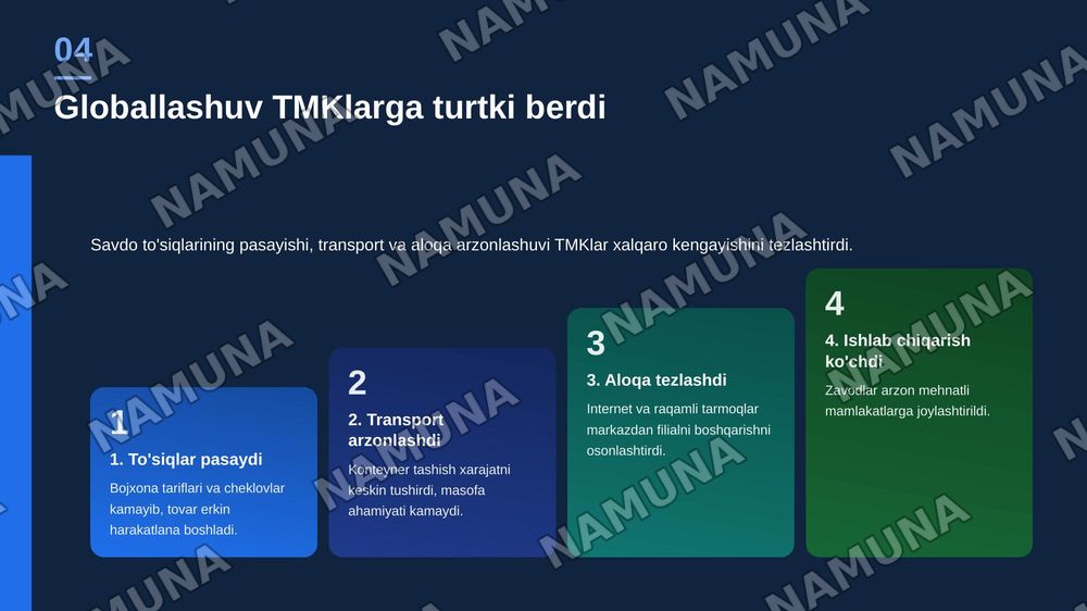 Globallashuv sharoitida transmilliy korporatsiyalar — zamonaviy taqdimot, 5-slayd