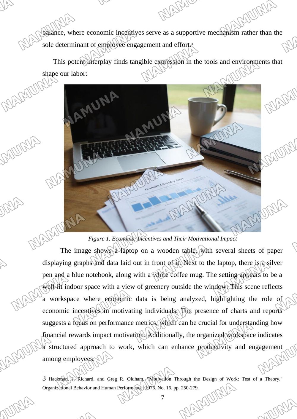 Work and Motivation — mustaqil ish, 7-varaq