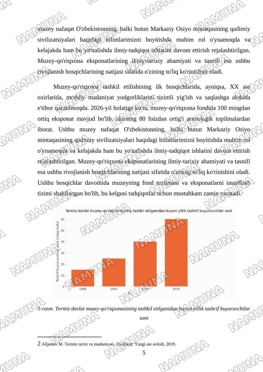 Termiz davlat muzey-qo‘riqxonasiga ekskursiya va muzey eksponatlarini ilmiy o‘rganish bo‘yicha hisobot tayyorlash — mustaqil ish, 5-varaq