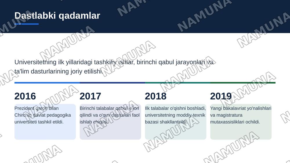 CHDPU 10 yilligi tarixi — zamonaviy taqdimot, 4-slayd