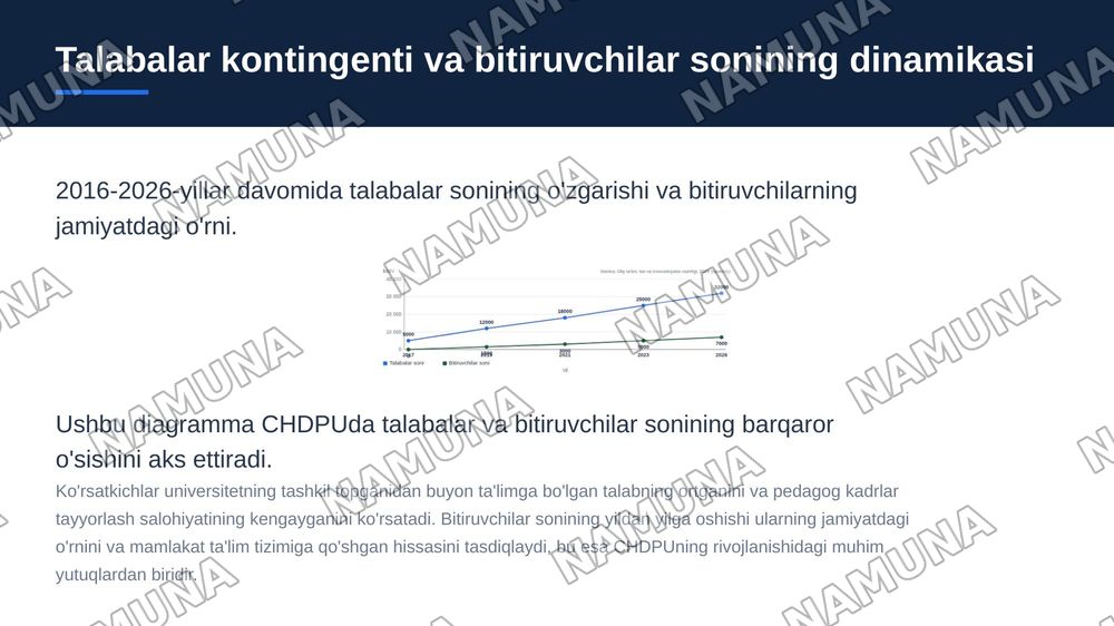 CHDPU 10 yilligi tarixi — zamonaviy taqdimot, 8-slayd