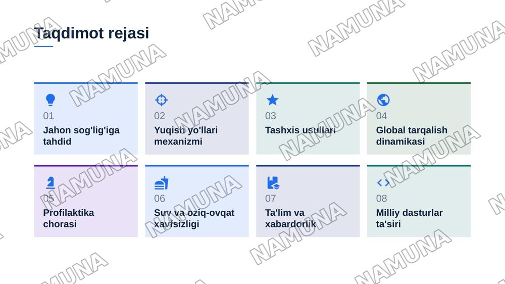 Gijja invaziyasi — zamonaviy taqdimot, 2-slayd