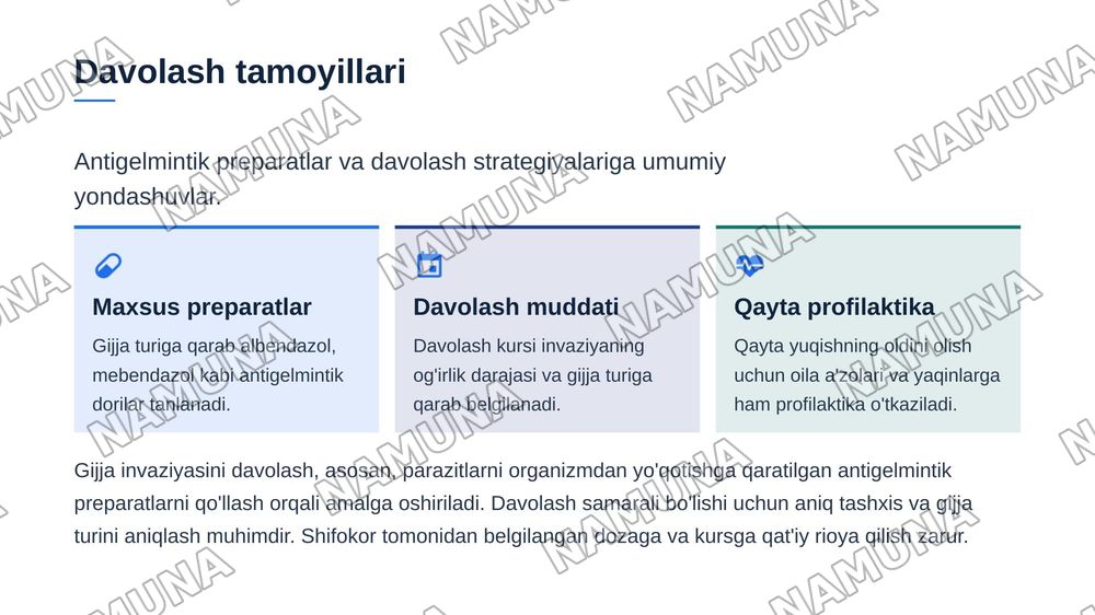 Gijja invaziyasi — zamonaviy taqdimot, 8-slayd