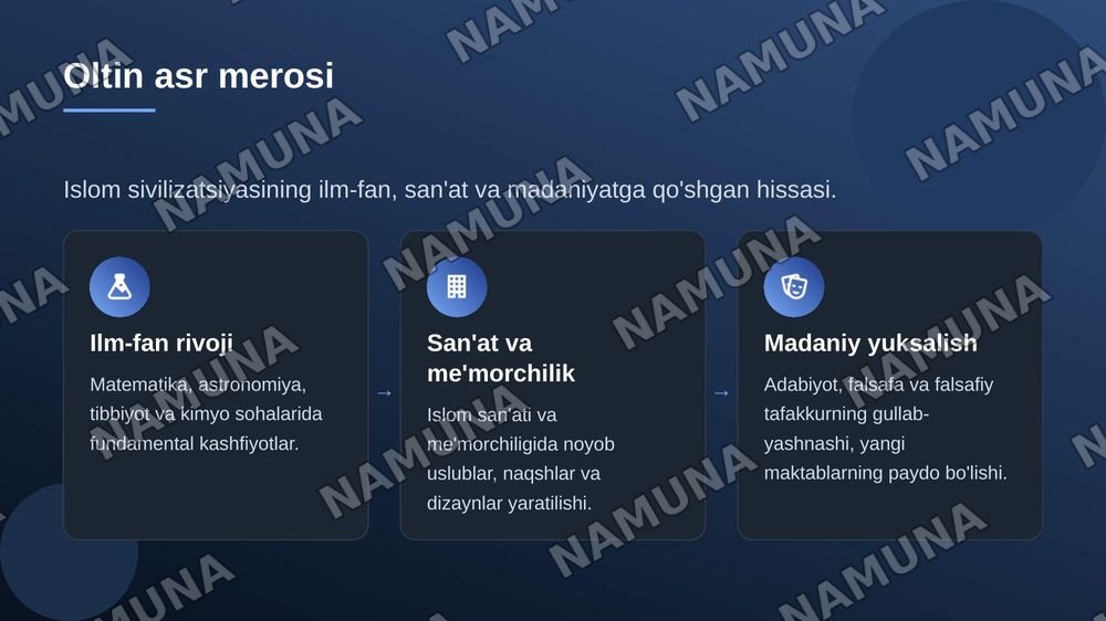 Xalqaro islom sivilizatsiyasi markazi eksponatlari taasurotlari — zamonaviy taqdimot, 4-slayd