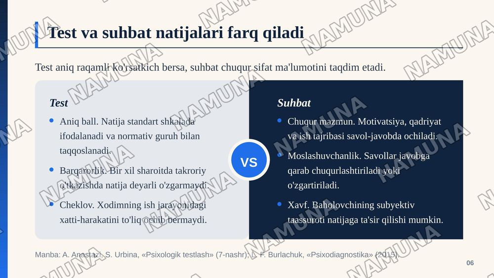Kasbiy faoliyatni psixalogik baholash metodikalar tahlili — zamonaviy taqdimot, 7-slayd