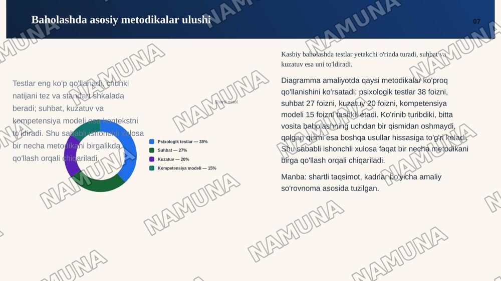 Kasbiy faoliyatni psixalogik baholash metodikalar tahlili — zamonaviy taqdimot, 8-slayd