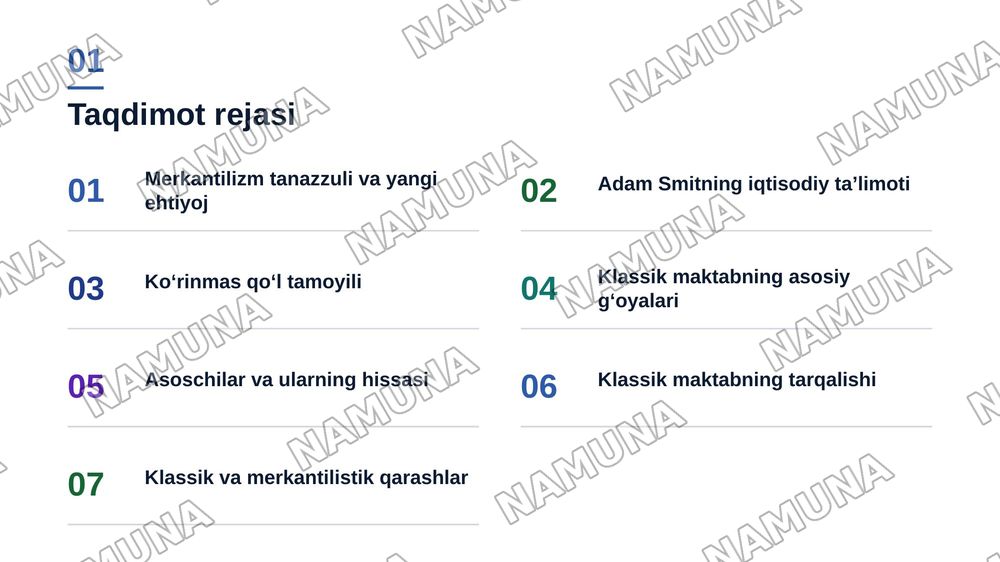 Klassik iqtisodiyot maktabning vujudga kelishi — zamonaviy taqdimot, 2-slayd