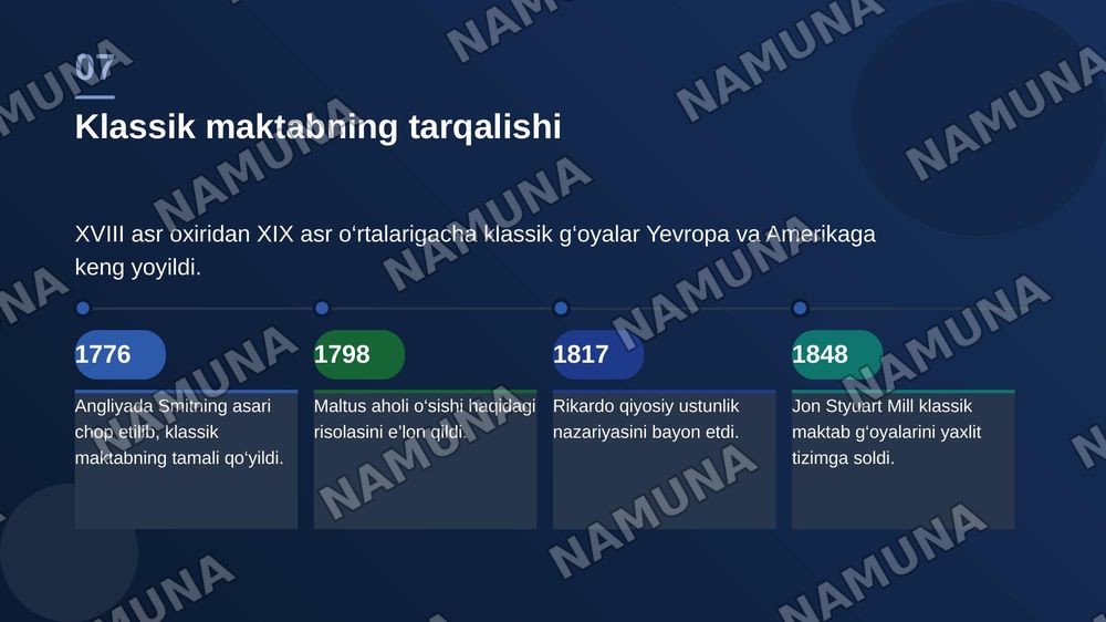 Klassik iqtisodiyot maktabning vujudga kelishi — zamonaviy taqdimot, 8-slayd