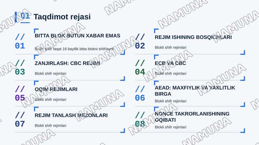 Blokli shifr rejimlari — zamonaviy taqdimot, 2-slayd