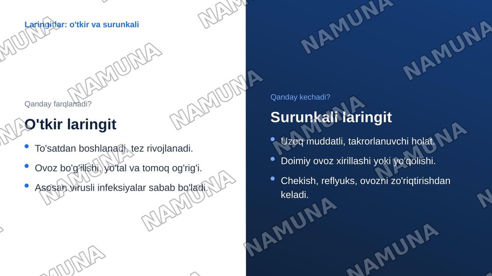 Mavzu:Halqum va hiqildoq kasalliklari bilan og'rigan bemorlarda hamshiralik ishi
O'.B.K:Xalqum tuzilishi va vazifalarini.Burun-halqum kasalliklarini.Og'iz-halqum kasalliklarini.Halqum-xiqildoq kasalliklarini.Hiqildoq jarohatlari va unga yot jismlar tushishiniO'tkir va surunkali laringitlarniSoxta va — zamonaviy taqdimot, 7-slayd