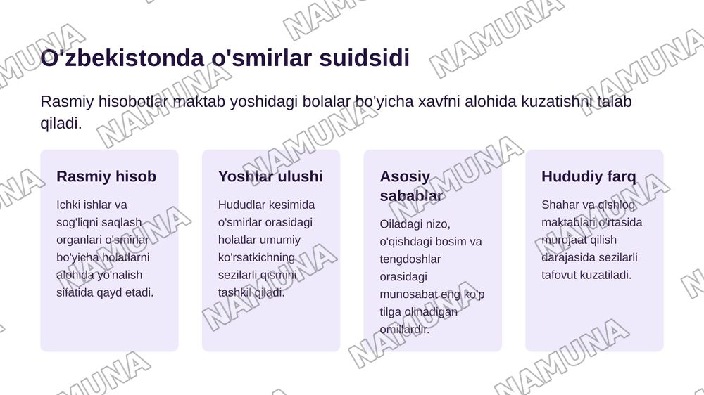 Suidsid. Maktablarda suidsid holat profilaktikasi — zamonaviy taqdimot, 4-slayd