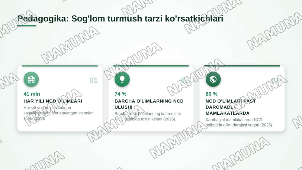 Psixologiya va pedagogika fanining 
tibbiyotdagi o'rni. — zamonaviy taqdimot, 5-slayd