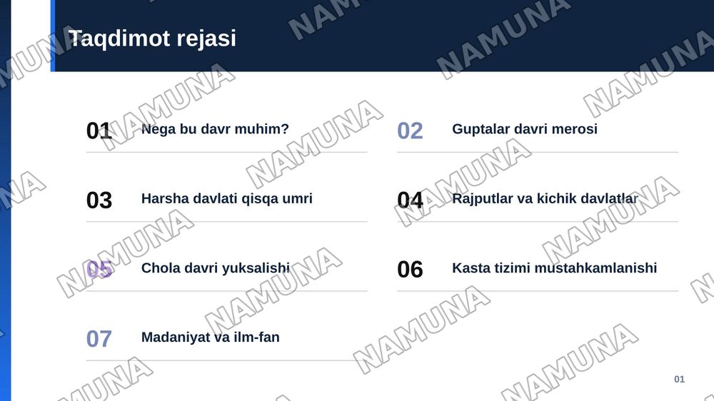Ilk o'rta asrlarda hindiston — zamonaviy taqdimot, 2-slayd