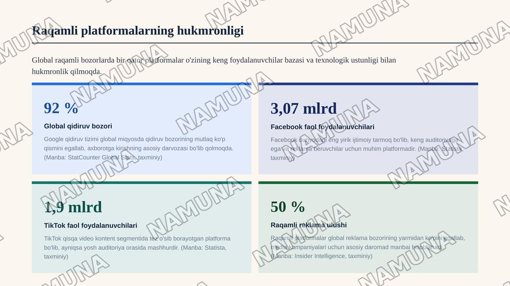 Jahon media va axborot makonida raqobat muhiti — zamonaviy taqdimot, 8-slayd