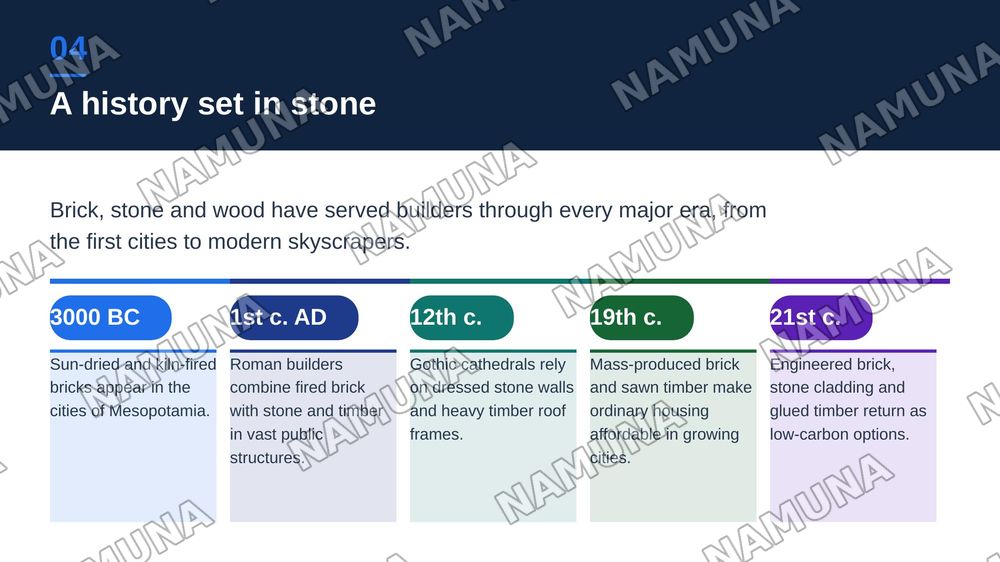 Simple Materials: Brick, Stone, Wood — zamonaviy taqdimot, 5-slayd