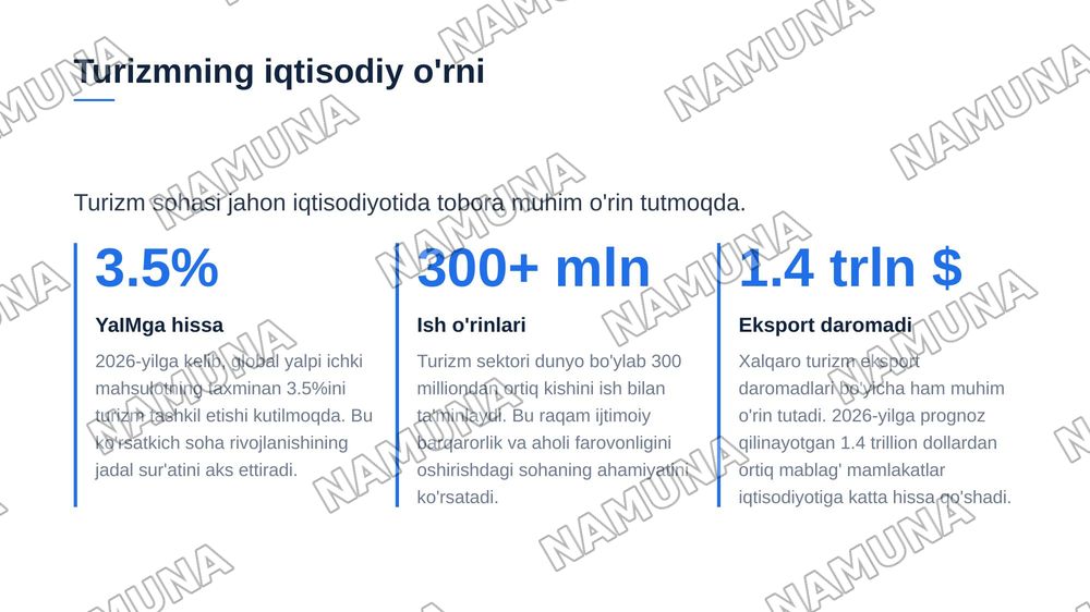 Turistik marshrutlarni ishlab chiqish va tamoyillari — zamonaviy taqdimot, 3-slayd